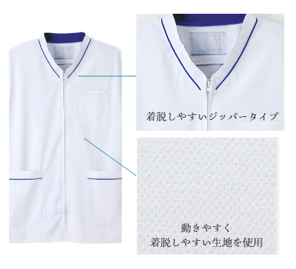 着脱のしやすさイメージ